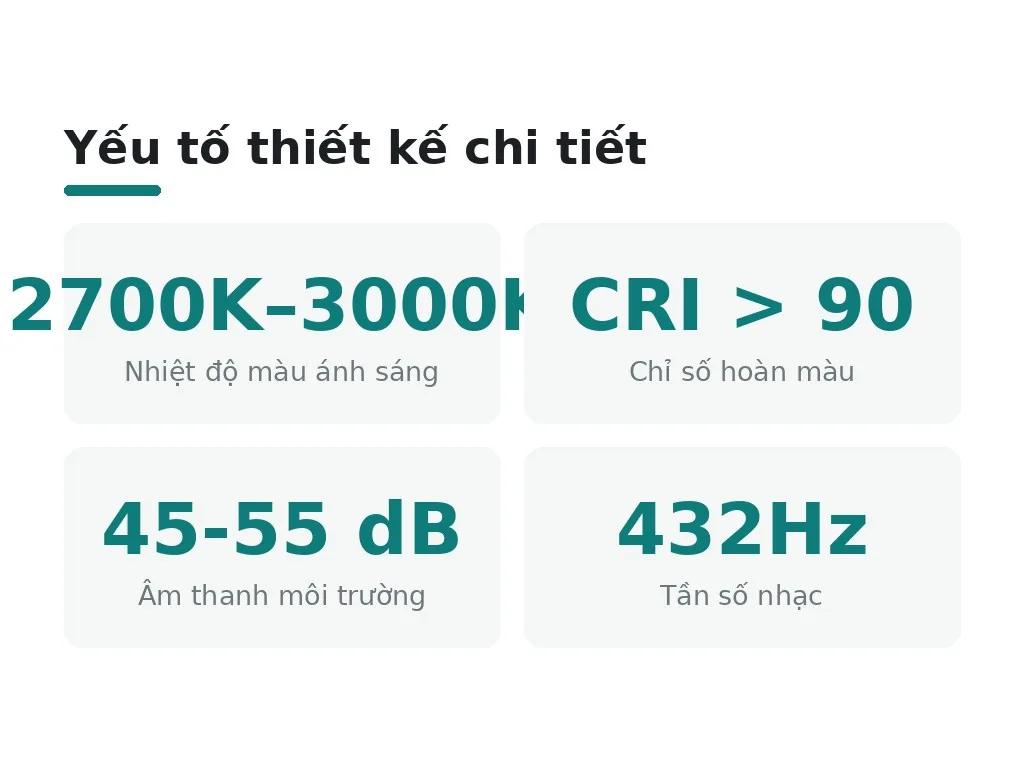Yếu tố thiết kế chi tiết: ánh sáng, âm thanh, vật liệu