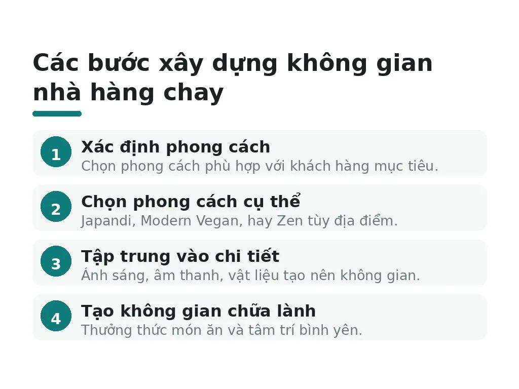 Hành động tiếp theo