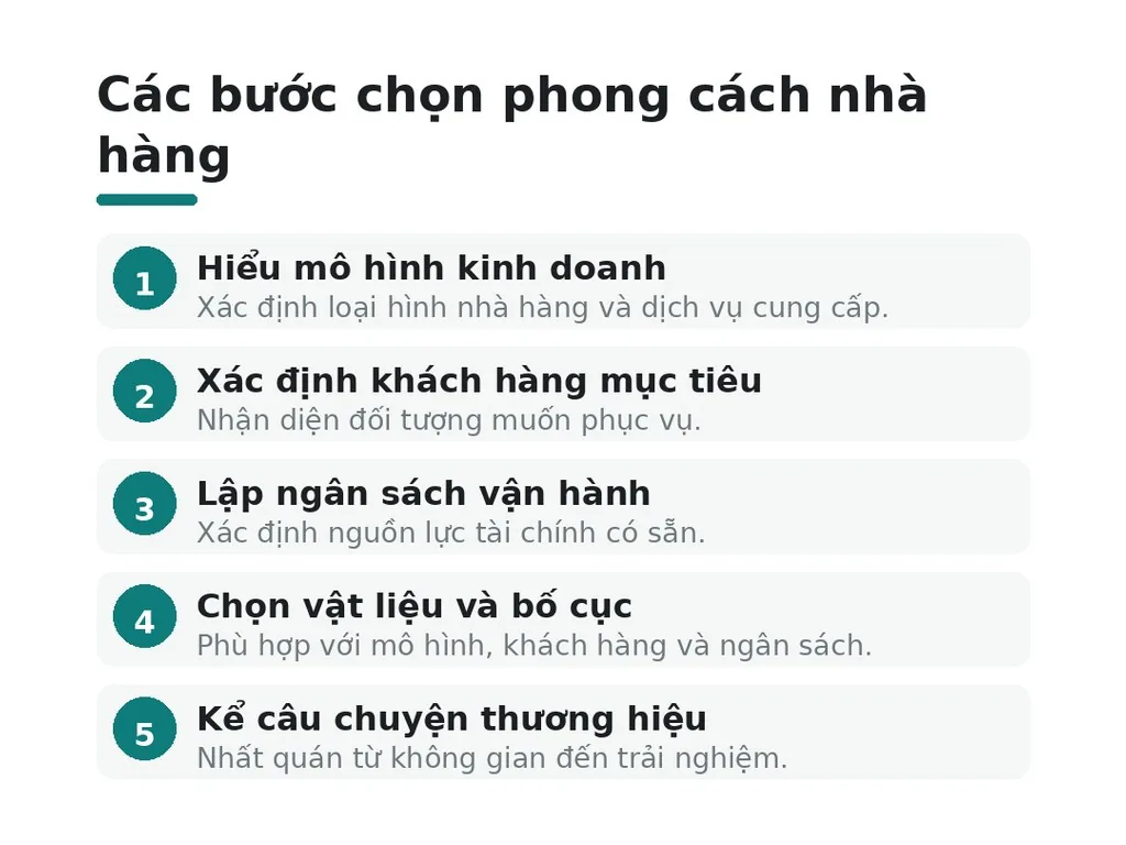 Các bước chọn phong cách nhà hàng