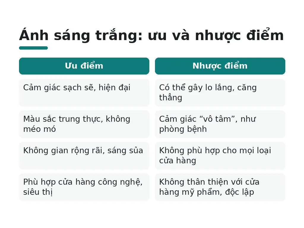 Ánh sáng trắng (4000K–6500K): ưu và nhược điểm