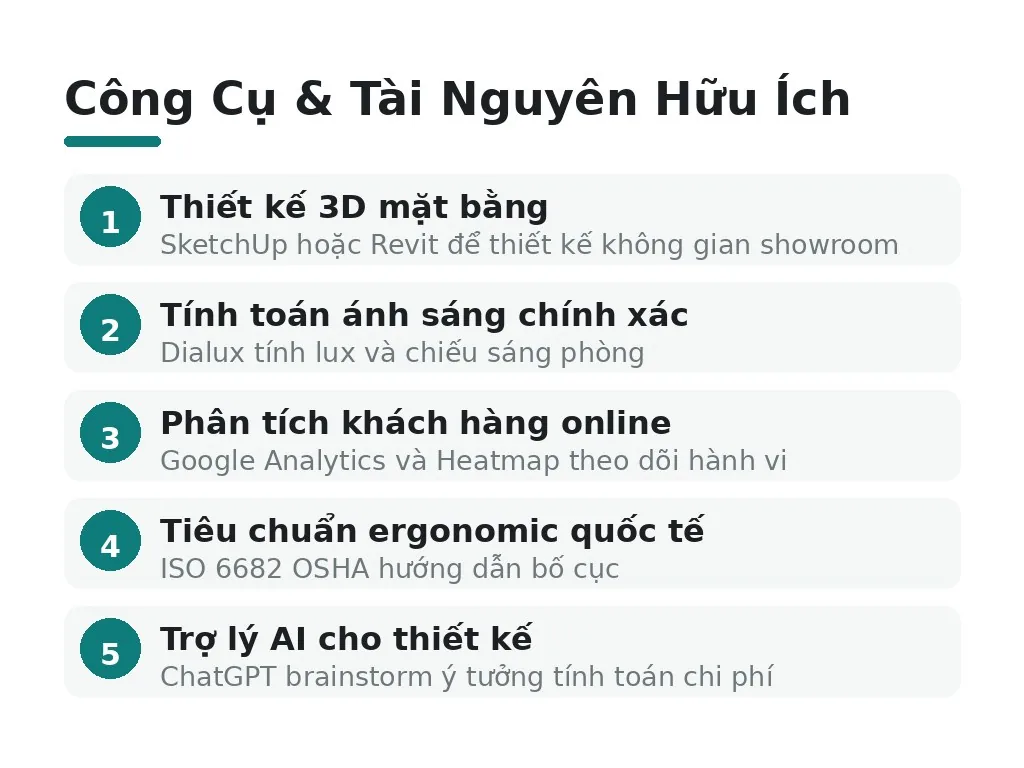Các Công Cụ & Tài Nguyên Hữu Ích
