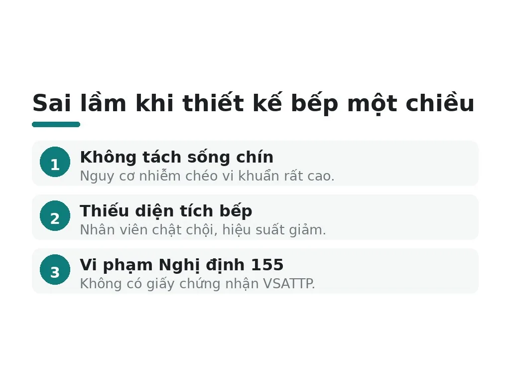 Những sai lầm khi thiết kế bếp một chiều
