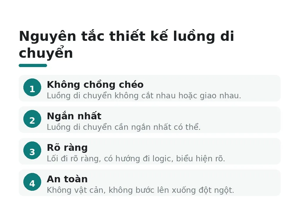 Nguyên tắc thiết kế luồng di chuyển là gì?