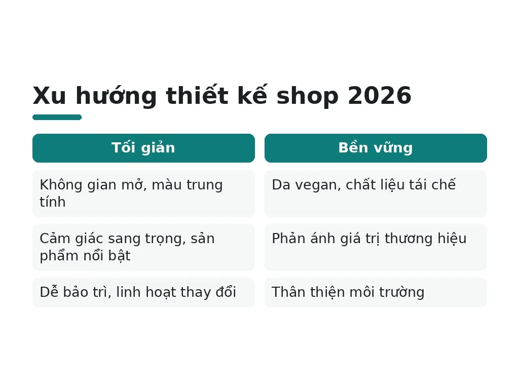 Xu hướng thiết kế shop giày dép 2026