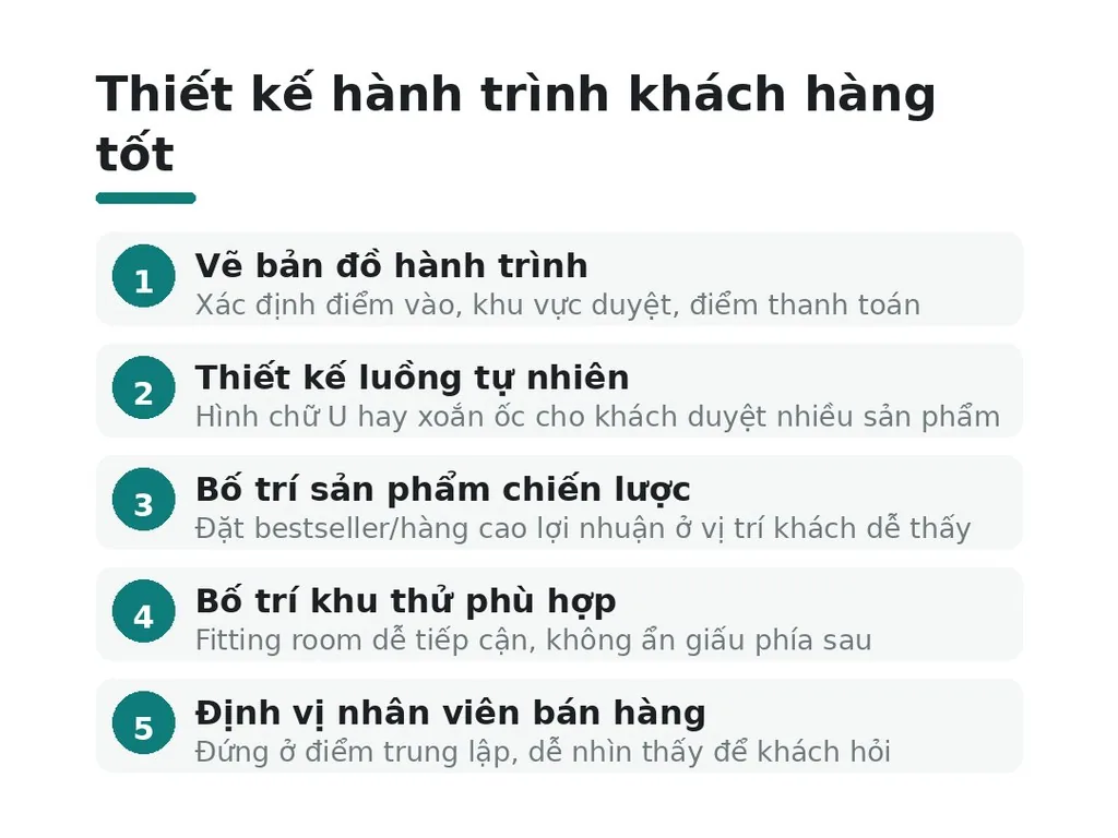 Làm sao để thiết kế hành trình khách hàng tốt?