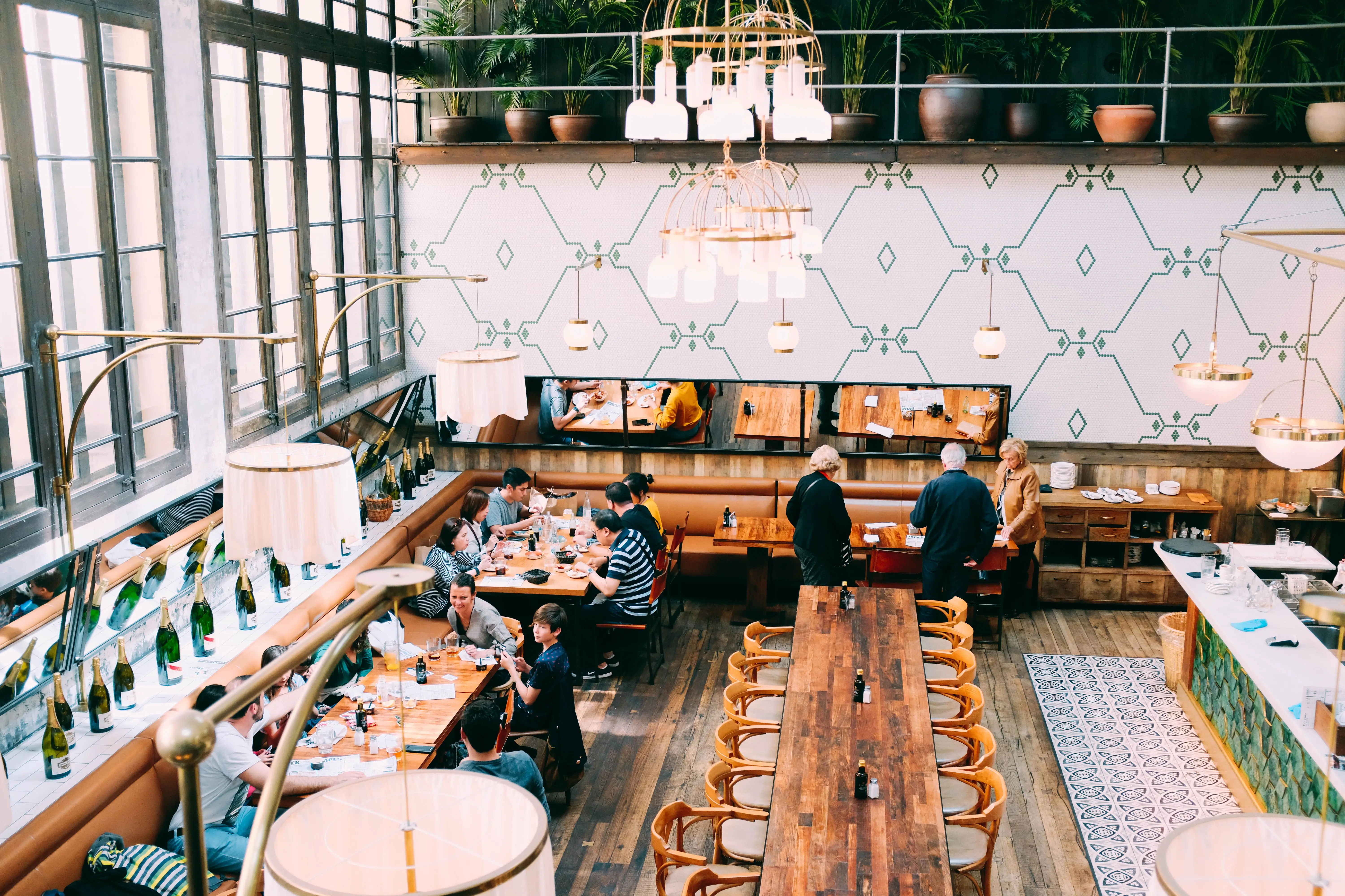 Công thức tính chi phí cafe