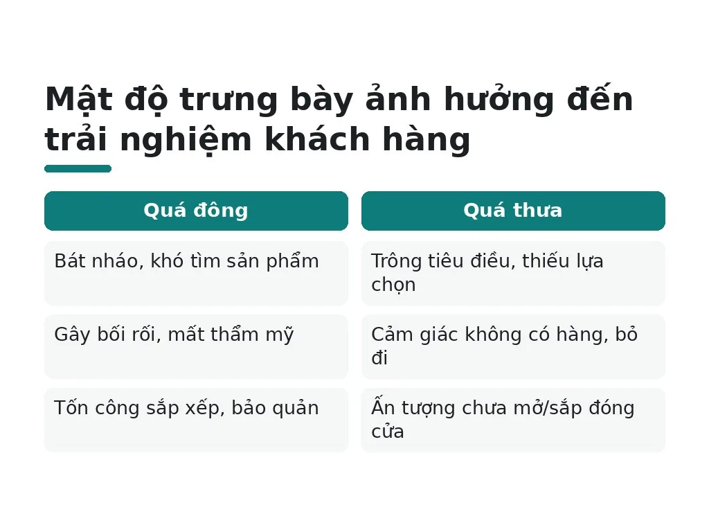 Sai lầm khi trưng bày quá đông hoặc quá thưa