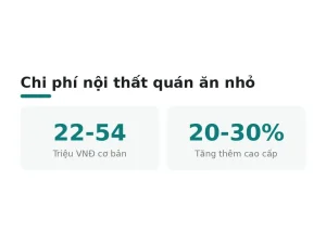 Chi phí nội thất quán ăn nhỏ