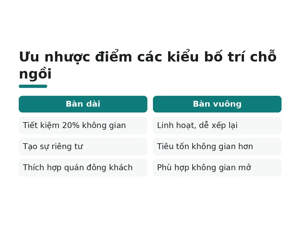 Có những cách bố trí chỗ ngồi phổ biến nào?