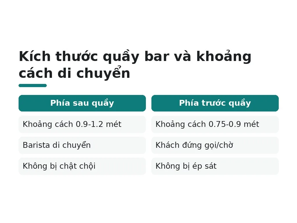 Kích thước quầy bar và khoảng cách di chuyển nên là bao nhiêu?