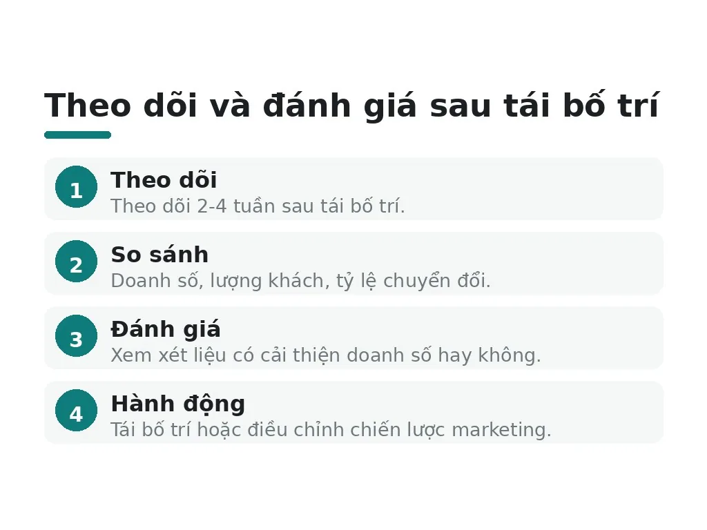 Thử nghiệm và đo lường