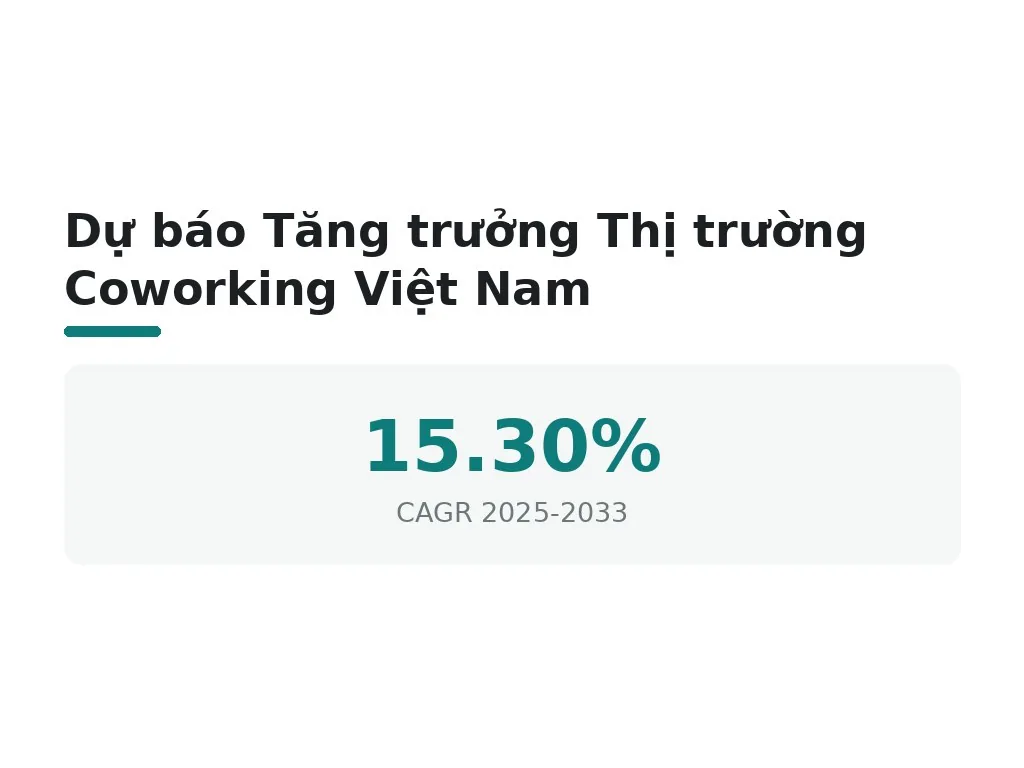 Làm sao giải quyết thách thức thiết kế coworking thực tế?