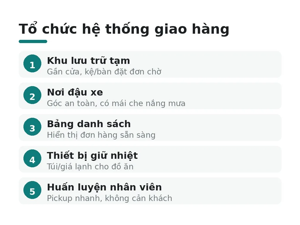 Hệ thống giao hàng nên tổ chức ra sao?