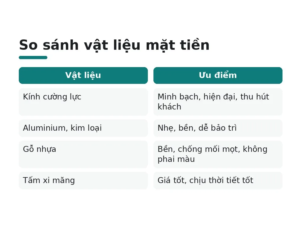Chọn vật liệu bền lâu và tiết kiệm chi phí