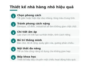Thiết kế nhà hàng nhỏ hiệu quả