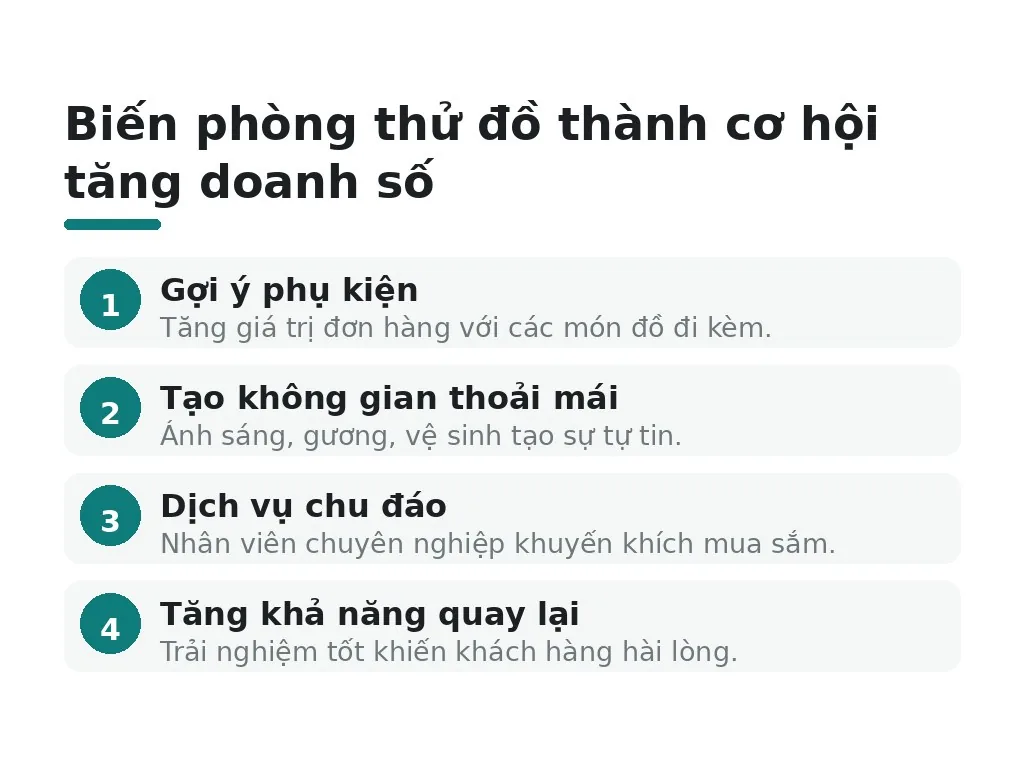 Phòng thử đồ là cơ hội cuối cùng