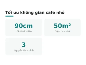 Tối ưu không gian cafe nhỏ