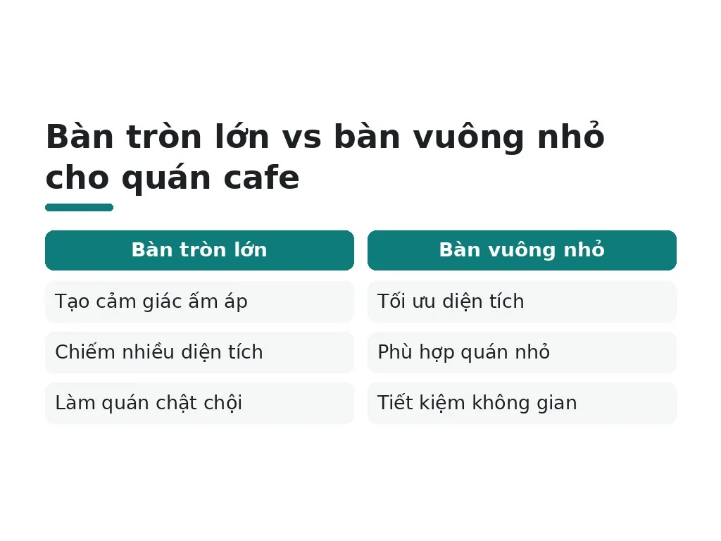 Hiểu lầm phổ biến và lưu ý khi thiết kế