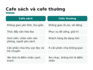 Cafe sách và cafe thường