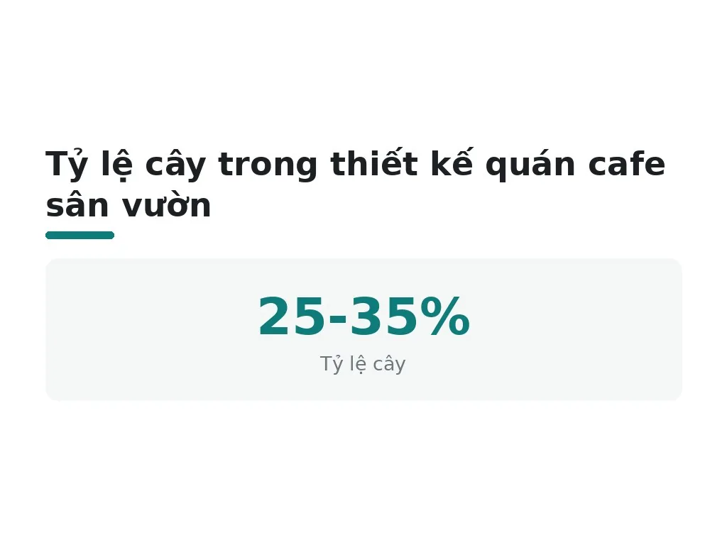 Kết