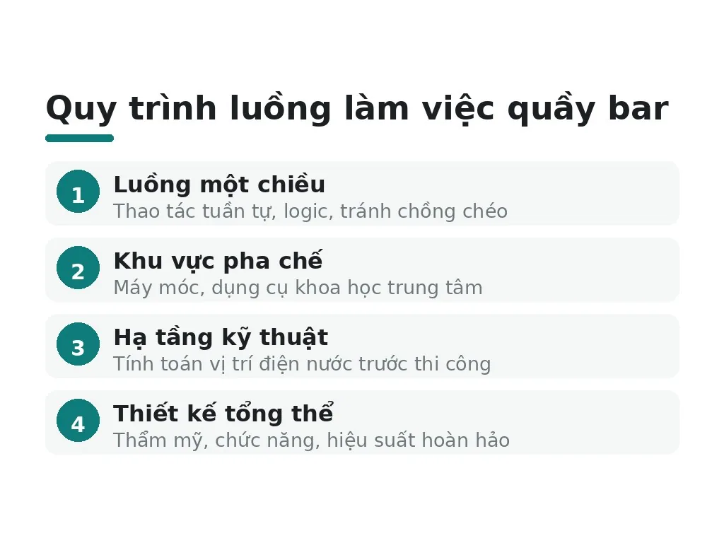 Quy trình làm việc tối ưu: luồng một chiều