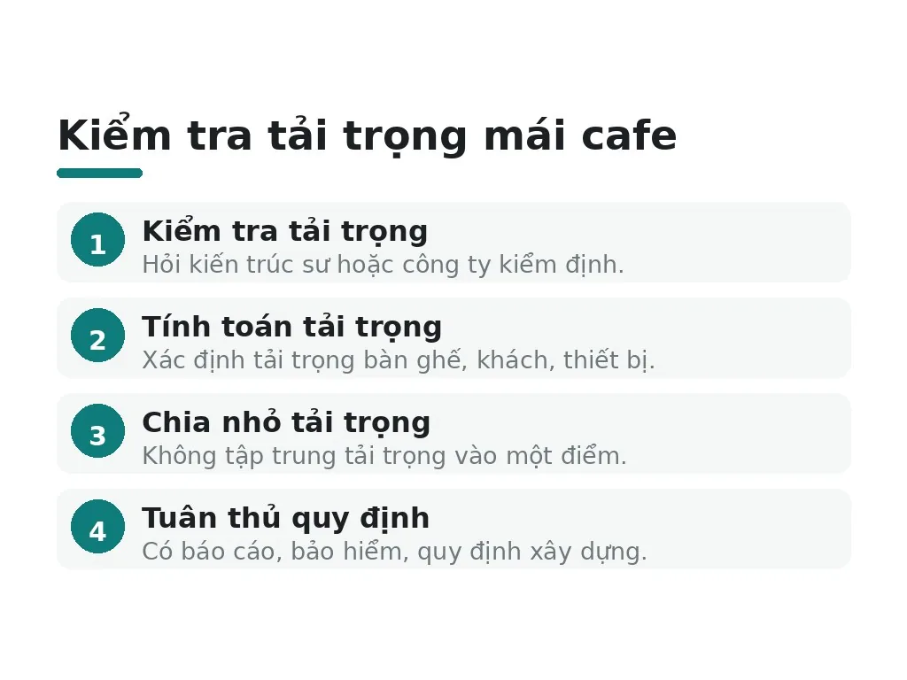 Kiểm tra tải trọng mái cafe