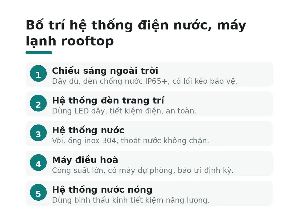 Hệ thống điện nước, máy lạnh rooftop bố trí ra sao?