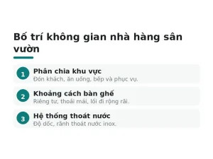 Bố trí không gian nhà hàng sân vườn