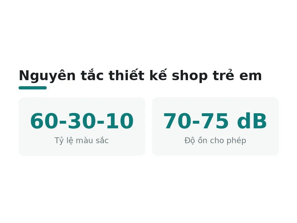 Hiểu lầm phổ biến trong thiết kế shop trẻ em