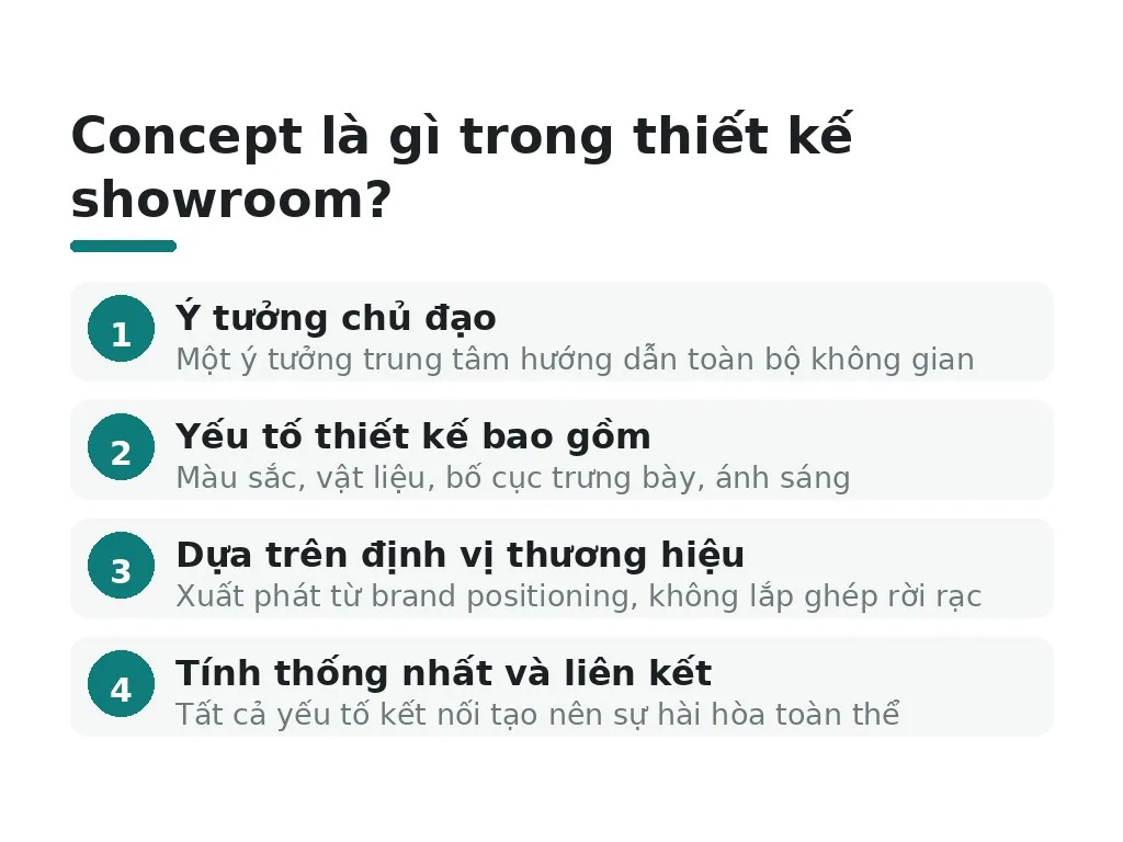 Concept là gì trong thiết kế showroom?