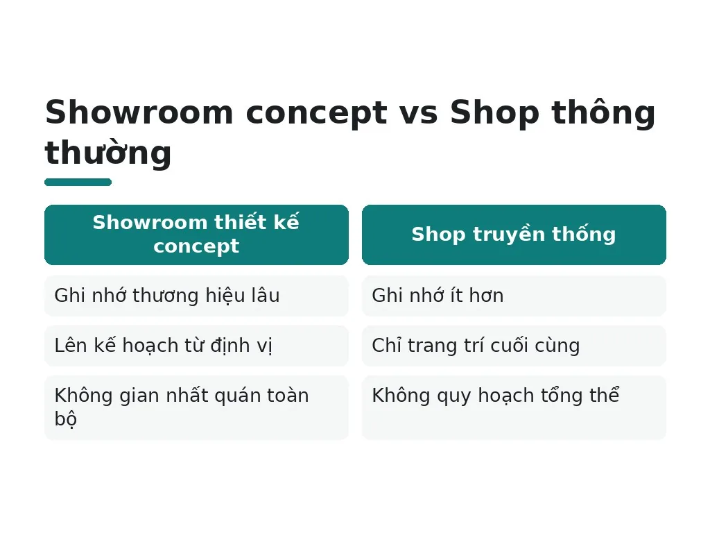 Kết