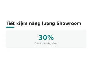Tiết kiệm năng lượng Showroom
