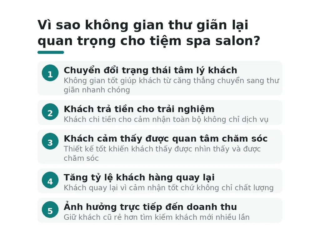 Vì sao không gian thư giãn lại quan trọng cho tiệm spa salon?