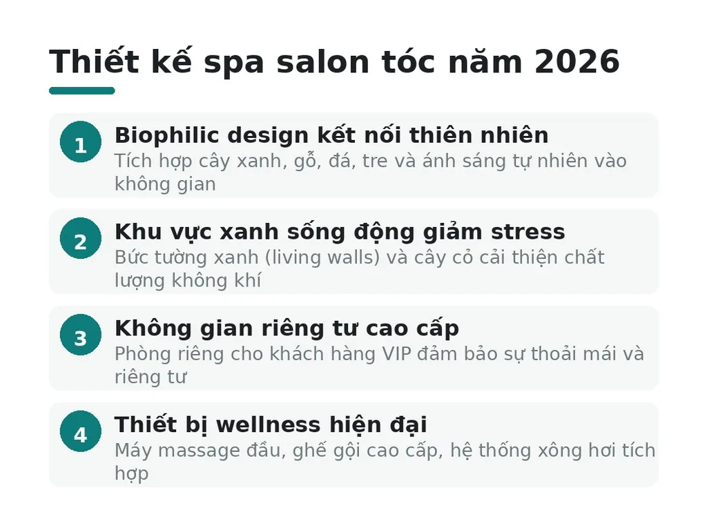 Thiết kế spa salon tóc năm 2026 theo xu hướng nào?