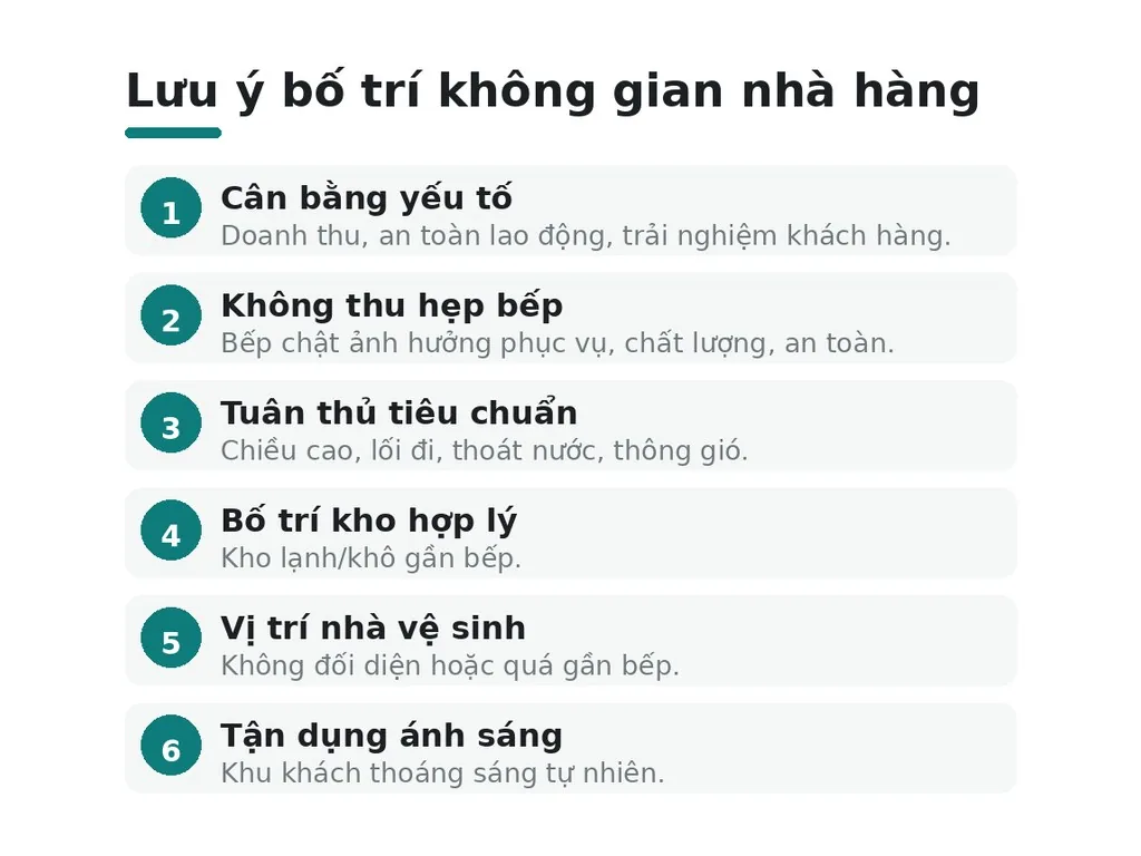 Cần lưu ý gì khi bố trí không gian nhà hàng?