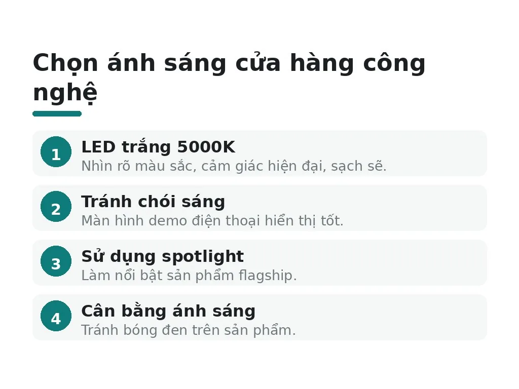 Chọn ánh sáng cửa hàng công nghệ